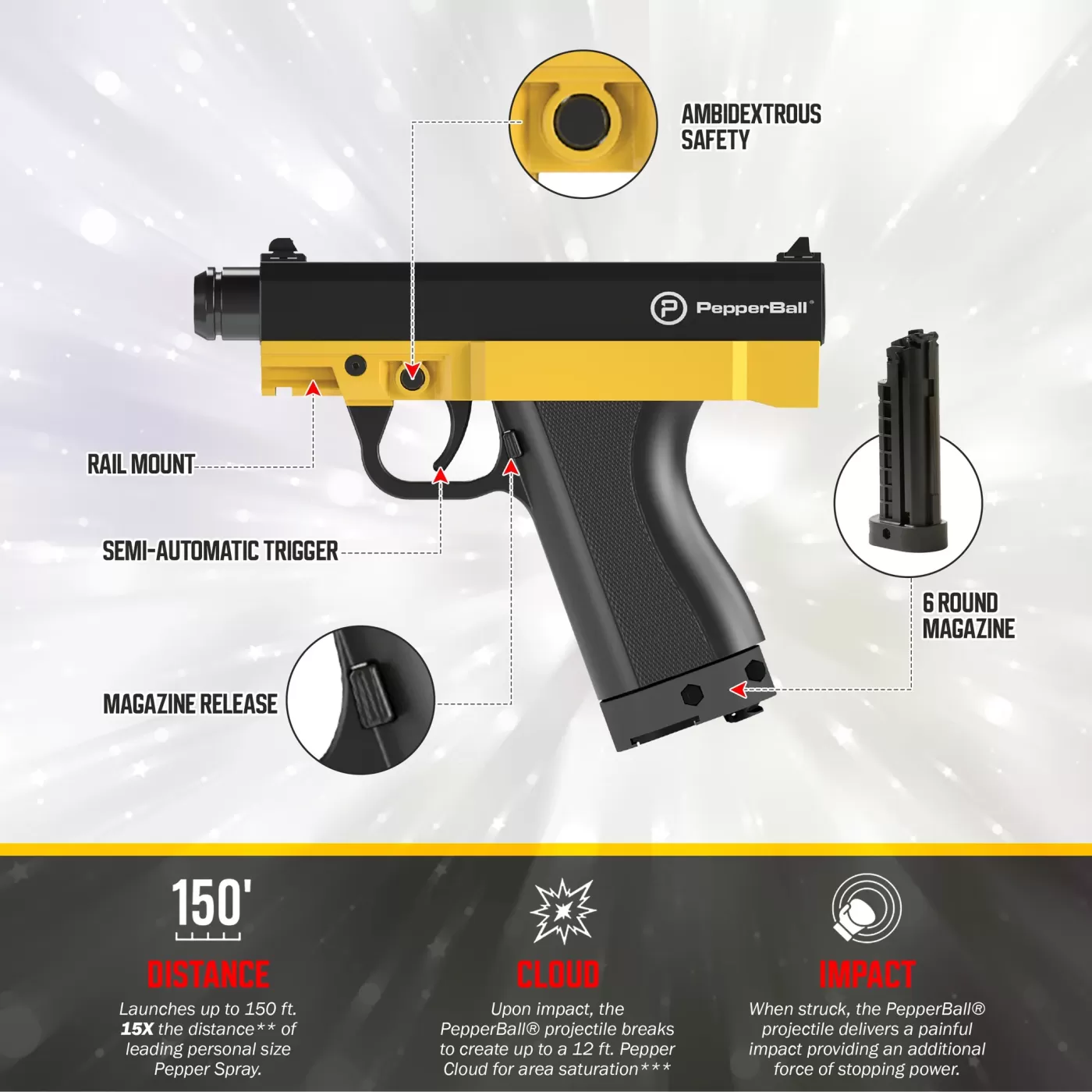 Non-Lethal Pepperball Launcher Ready to Defend Kit