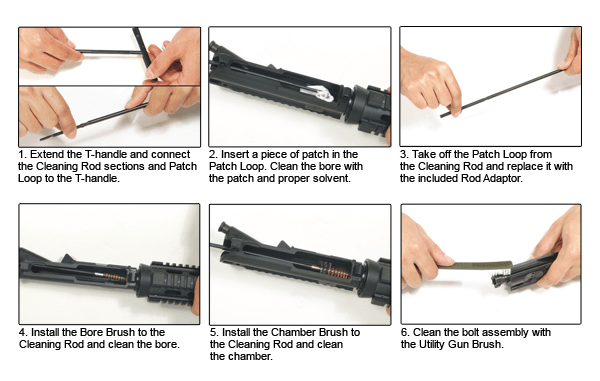 AR-15 Cleaning Kit G. I. Issue