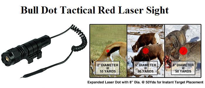 store/p/Bull-Dot-Tactical-Red-Laser-Sight-LK327