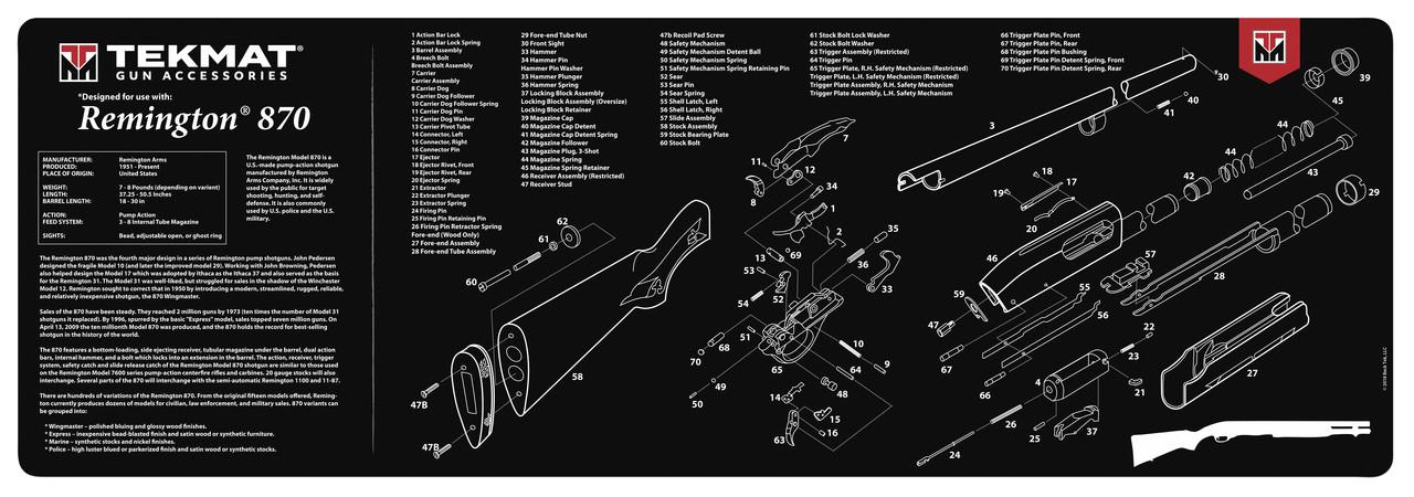 store/p/Remington-870-Shotgun-Cleaning-Mat-12x36-TMREM