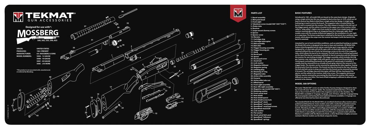 store/p/Mossberg-Shotgun-Cleaning-Mat-12x36-TMMOS