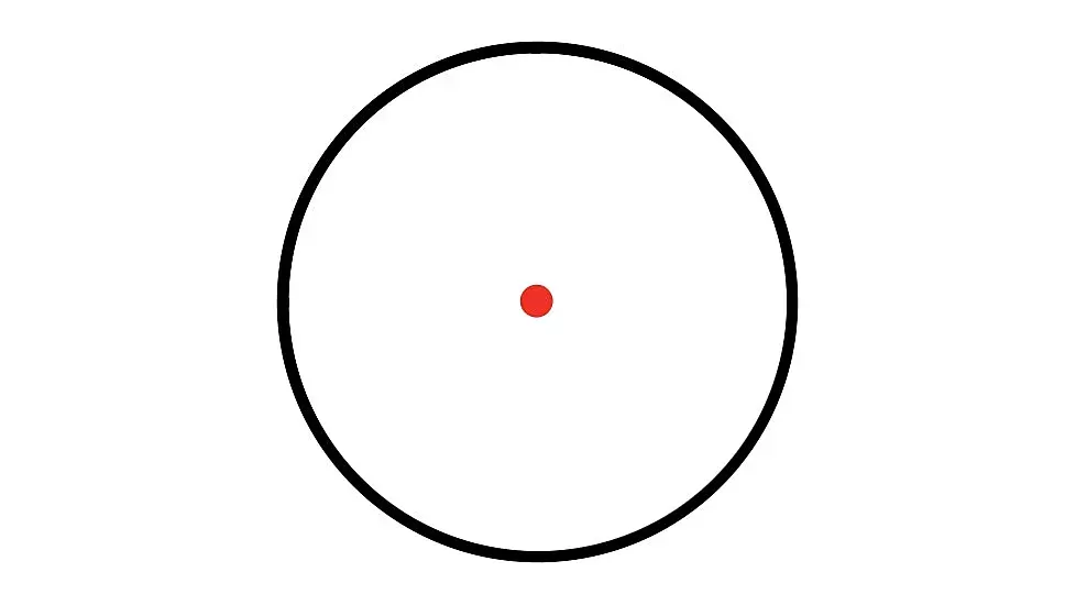 Core Shot Red Dot Sight